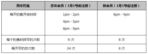 在对阵西汉姆的比赛时，他没能打进单刀球，他一直感到很失望。